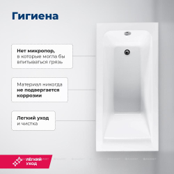 Акриловая ванна Aquanet (Акванет) Bright 145x70 с каркасом