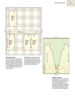 Шьем по фигуре! Как прочитать любую выкройку и подогнать ее по своим меркам