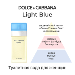 Dolce&Gabbana Light Blue — туалетная вода для женщин. Описание аромата.