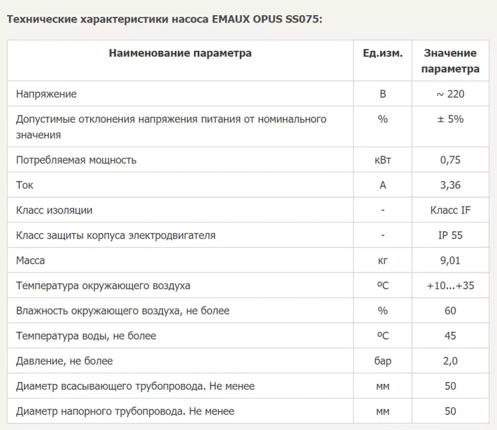 Насос для бассейна до 56 м³ с префильтром - 14 м³/ч, 0.75кВт, 220В, подкл. Ø50мм - Opus SS075 - Emaux