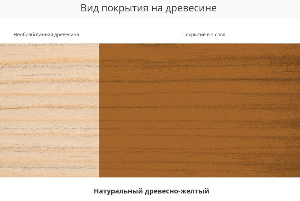 Пропитка Pinotex Natural Натуральный древесно-желтый 0,9л