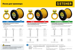 Леска для триммера STEHER Витой квадрат 1.6 мм, 15 м 75020-1.6
