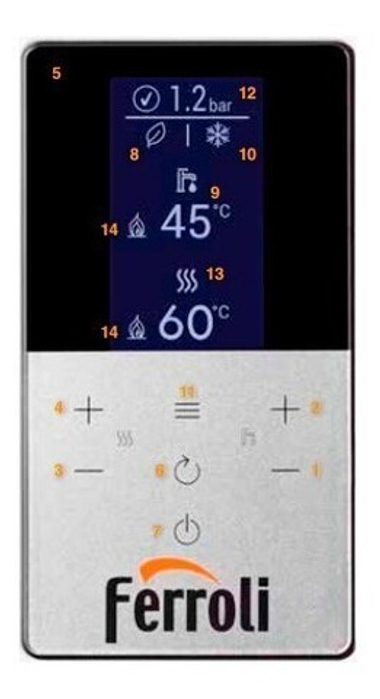 Настенный газовый котел Ferroli Bluehelix Hitech RRT 28 H (RU)