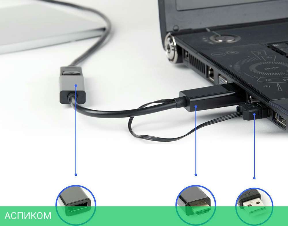 Адаптер Cablexpert DisplayPort DSC-HDMI-DP