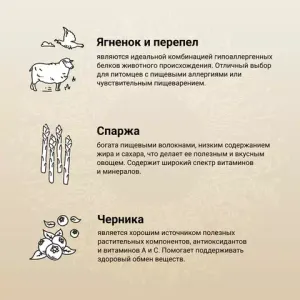 Сухой корм CRAFTIA NATURA для взрослых собак средних и крупных пород из ягненка с перепелкой