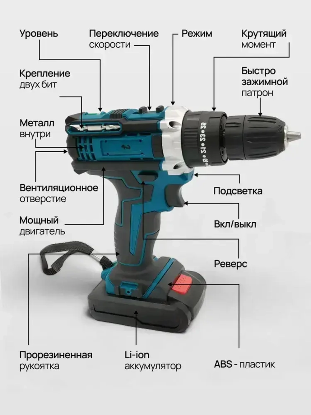 Дрель - шуруповерт аккумуляторный, Шуруповерт аккумуляторный