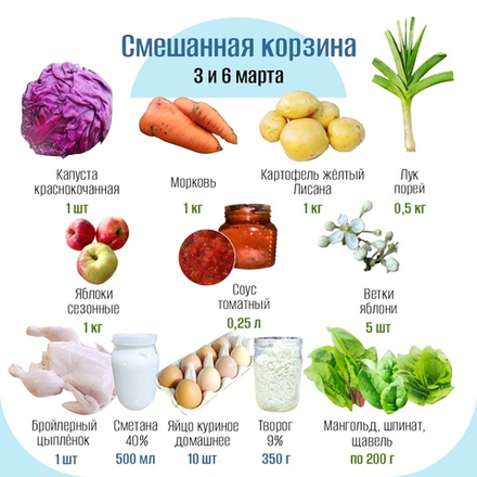 Смешанная корзина