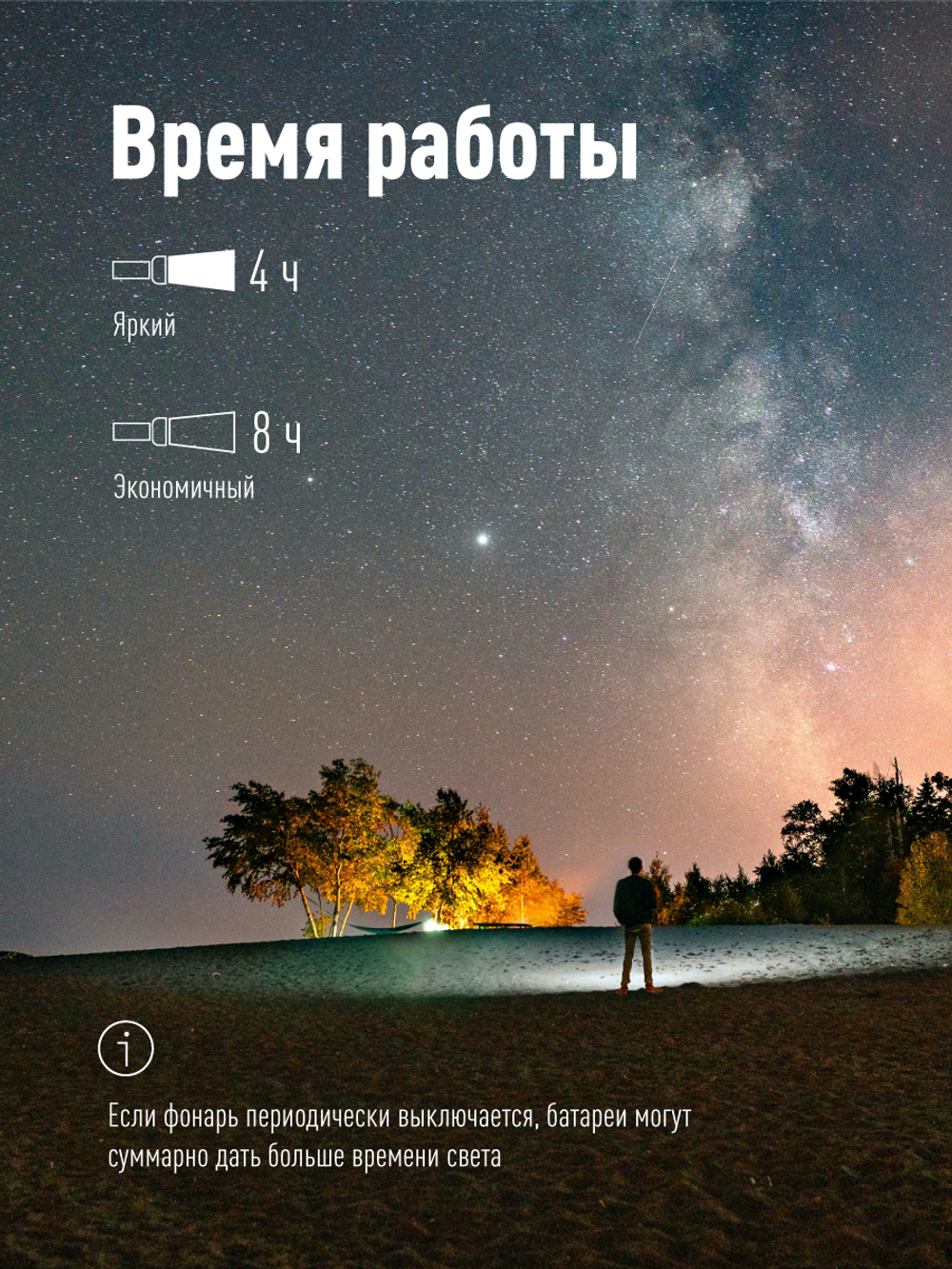 Фонарь светодиодный аккумуляторный 5Вт прямая зарядка от 220В Космос Ас7005LED