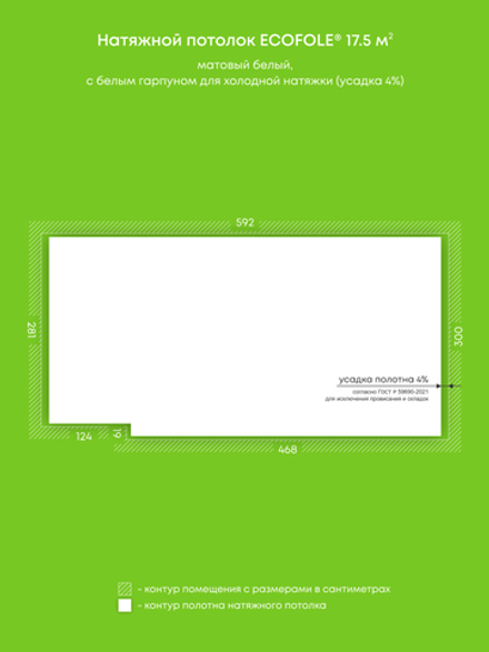 Натяжные потолки 17.5 м2, 0.3 м2, 13.5 м2