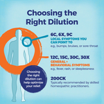 Boiron, Sabina, 30C, обезболивающее при менструации, примерно 80 гранул