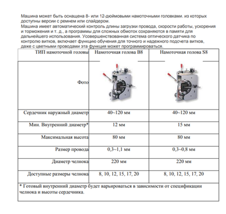 Намоточный станок WH900A