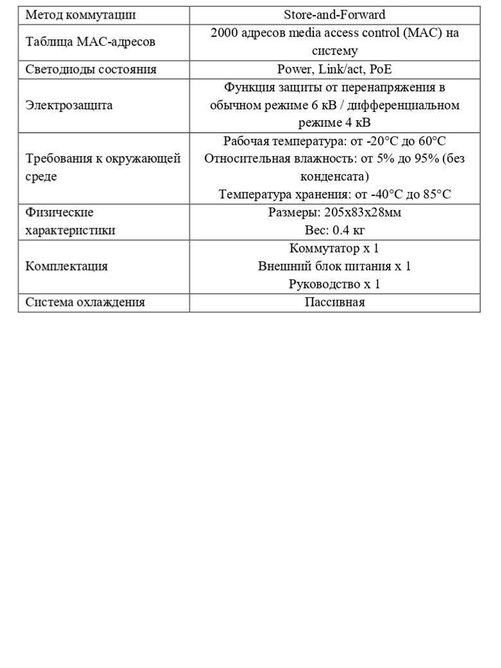 Коммутатор Optimus U1E-8F/2G_V.1