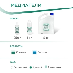 Гель универсальный для УЗИ, доплерографии и терапии медиагель Гельтек, средней вязкости бесцветный