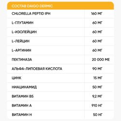 Daigo Dermic Дайго Дермик, 60 капсул
