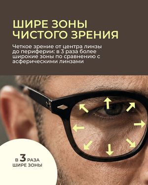 Линза для вождения Zeiss RX DriveSafe DV DriveSafe UV 1.6