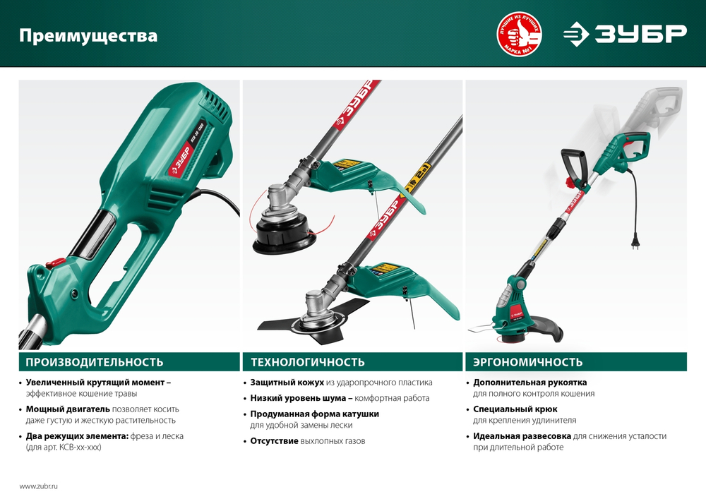 ЗУБР 1300 Вт, ш/с 38 см, сетевой триммер (КСВ-38-1300)