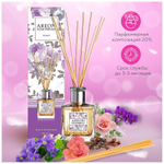 АРОМАТИЗАТОР ДЛЯ ДОМА AREON PERFUME HOME PERFUME 150МЛ В АССОРТИМЕНТЕ