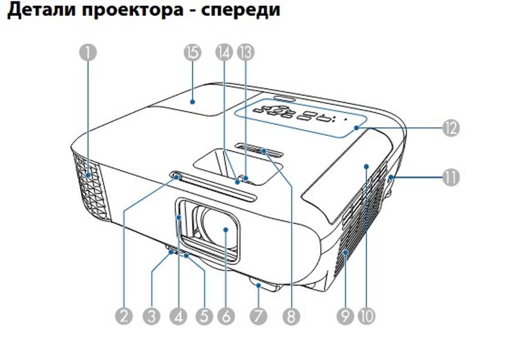 Проектор Epson CB-FH52