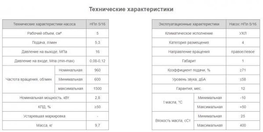 Насос НПл 5/16