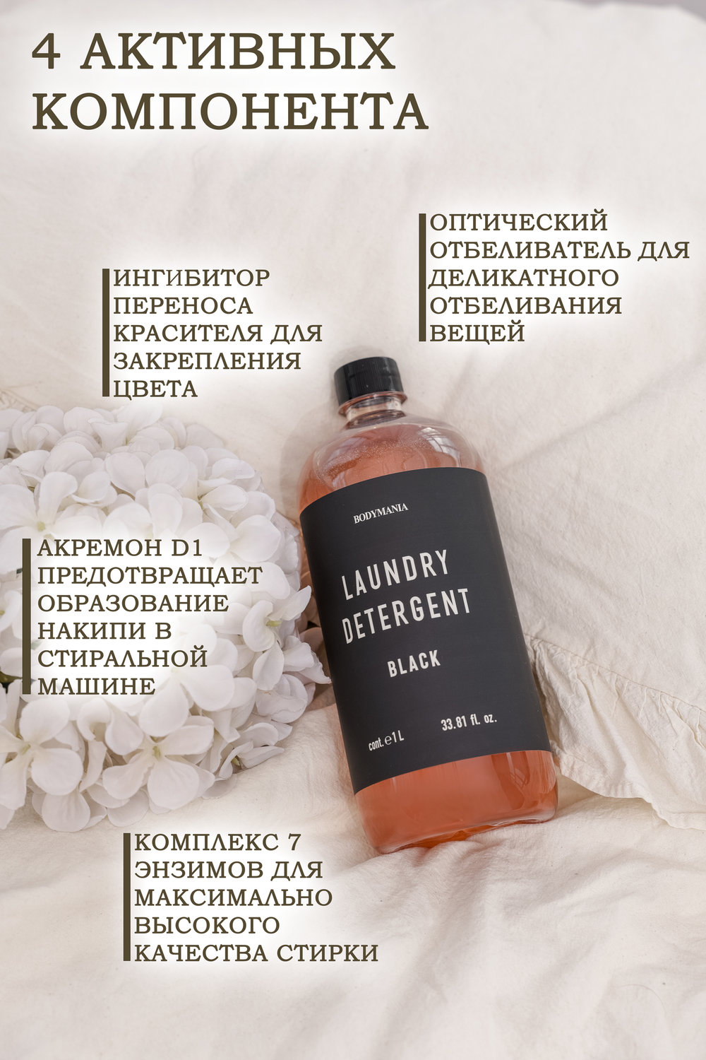Гель для стирки деликатных вещей Black (Bodymania)