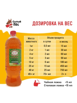 Олонецкий рыбий жир форель 100 мл + сельдь 100 мл