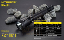 Фонарь Nitecore MT40GT