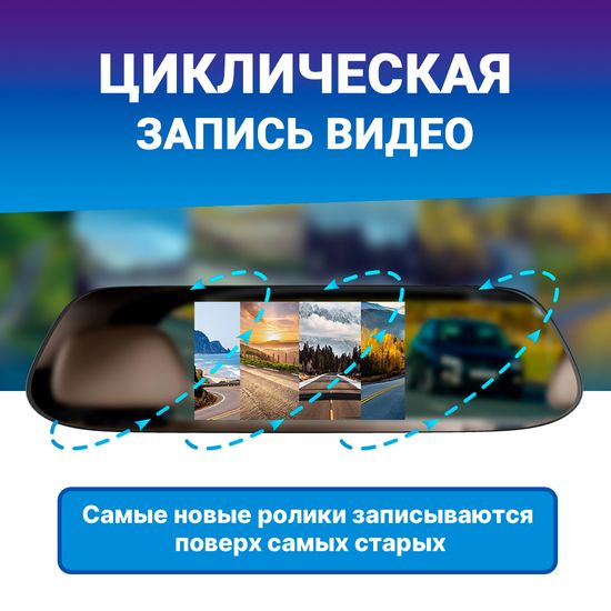 TrendVision Prime Mirror