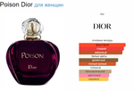 Christian Dior Poison  100ml (duty free парфюмерия)