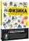Физика элементарных частиц