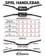 Руль ONEGRIPPER SPRL 93мм (СРЕДНИЙ / MID) - Black (Черный)