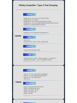 Кабель быстрой зарядки 240w для iPhone 16 Pro Max, Macbook