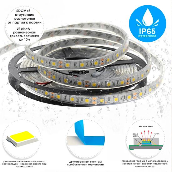 ST1001.414.65 Светодиодная лента 2835 14,4Вт/м 4000К 6600Lm Ra>90 IP65 L5000xW12 24В Светодиодные ленты