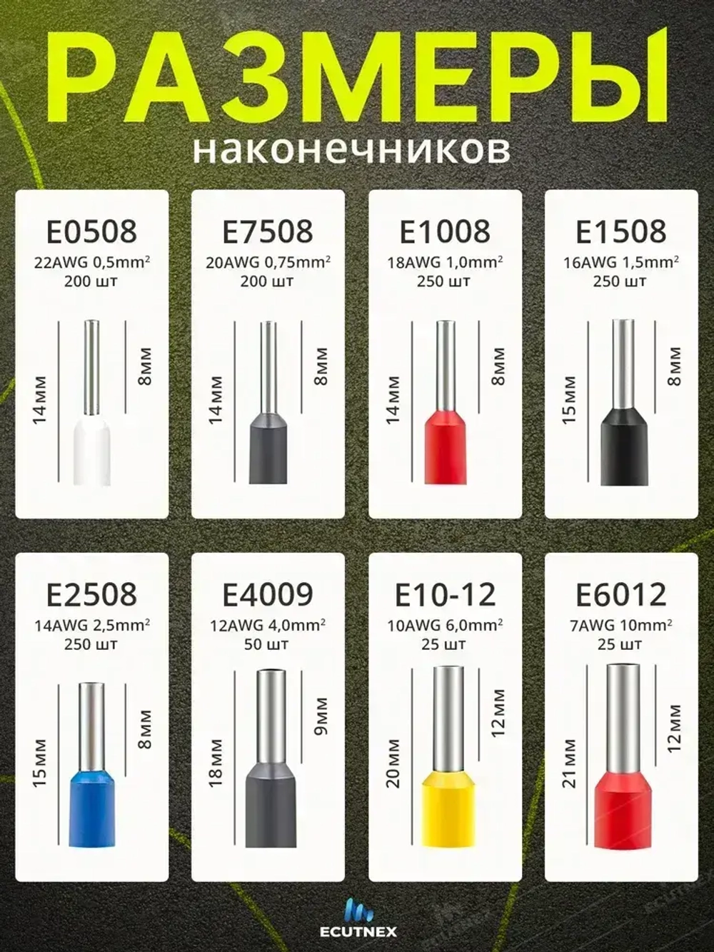 Набор наконечников НШВИ для проводов 1200 шт. Гильзы для проводов от 0,5 до 10 мм2.