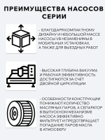 Вакуумный насос роторный Zensen ZSJ 2S (1ст, 102 л/мин)