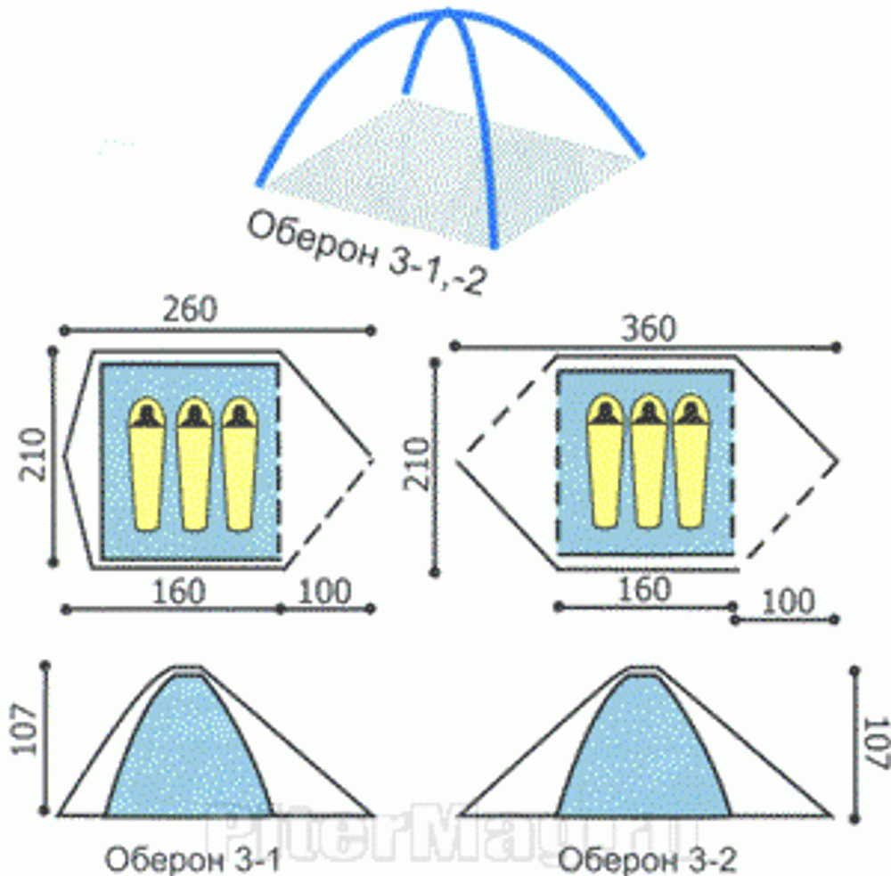 Палатка Снаряжение Оберон 3-2 (i)