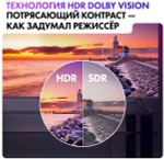 ЖК-телевизор HAIER 65 SMART TV S3