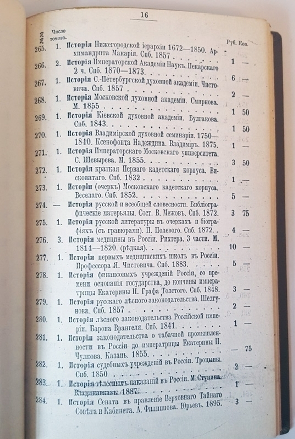 "Каталог книгам, брошюрам и журнальным статьям библиотеки С.Н.Шубинского". 1896г. - антикварное издание