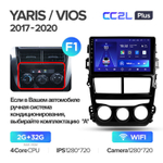 Teyes CC2L Plus 9" для Toyota Yaris, Vios 2017-2020