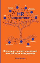 HR-маркетинг: Как сделать вашу компанию мечтой всех кандидатов