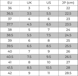 Ботинки женские The North Face Back To Berkeley Redux Remtlz Lux