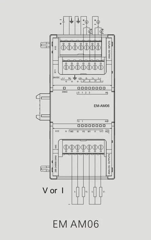 UN 288-3AM06-0AA0 МОДУЛЬ АНАЛОГОВЫХ ВХОДОВ-ВЫХОДОВ AM06 4AI/2AO