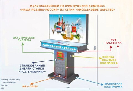 Мультимедийный патриотический комплекс Наша Родина - Россия