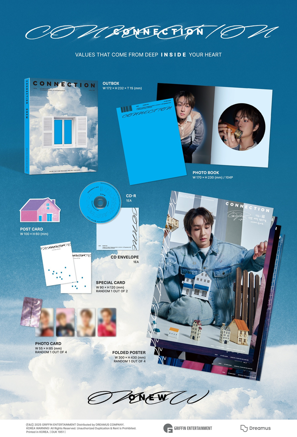 Альбом ONEW - 4th Mini Album [CONNECTION] (Photobook Ver.)