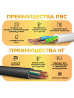 Удлинитель силовой на катушке GLANZEN 30 метров ПВС 2х0,75 EC-30-001 для газонокосилки и триммера
