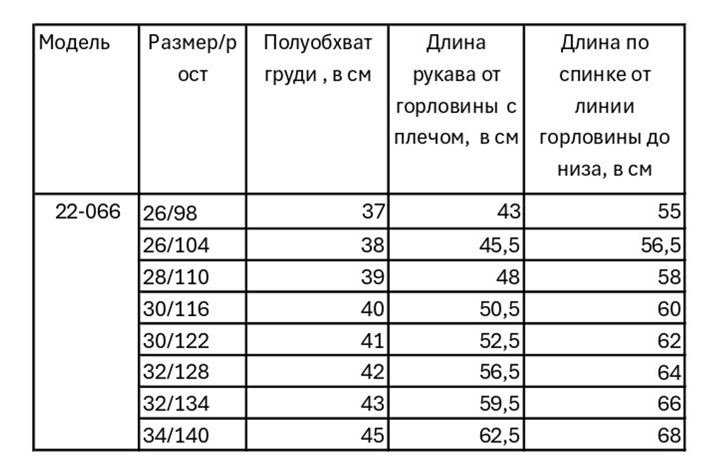 Плащ дождевик для девочки 2-8 лет Fleur de Vie