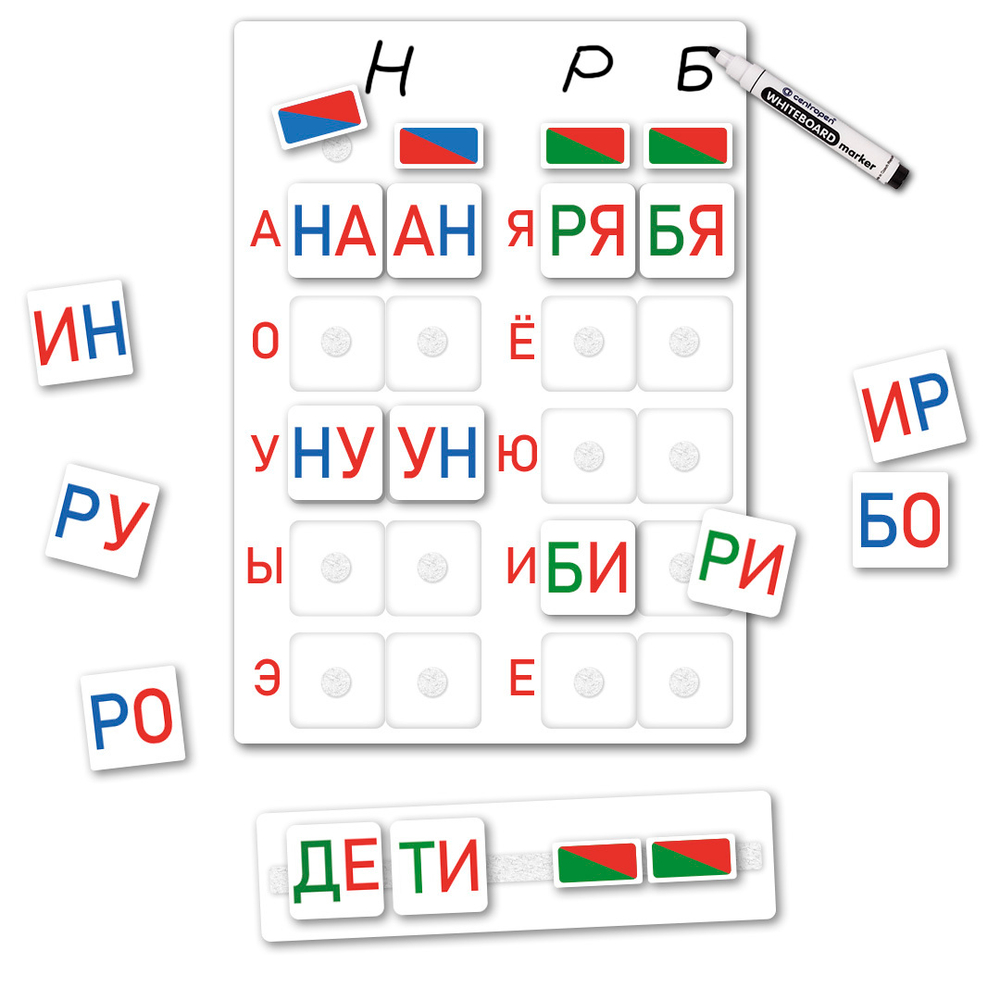 Слоги