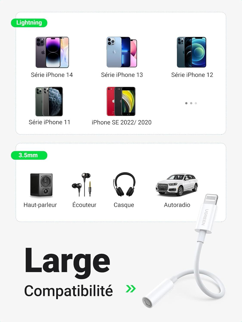 Переходник Lightning - Audio 3.5mm UGREEN 30759