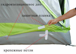 Зимняя палатка Лотос Куб Классик Термо