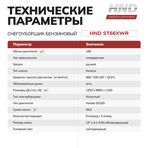 Снегоуборщик бензиновый HND ST66XWR