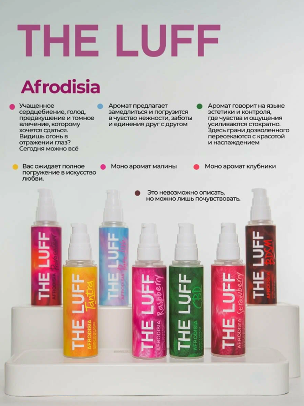 Интимный гель с ароматами афродизиаков The Luff aroma Strawberry 75 мл